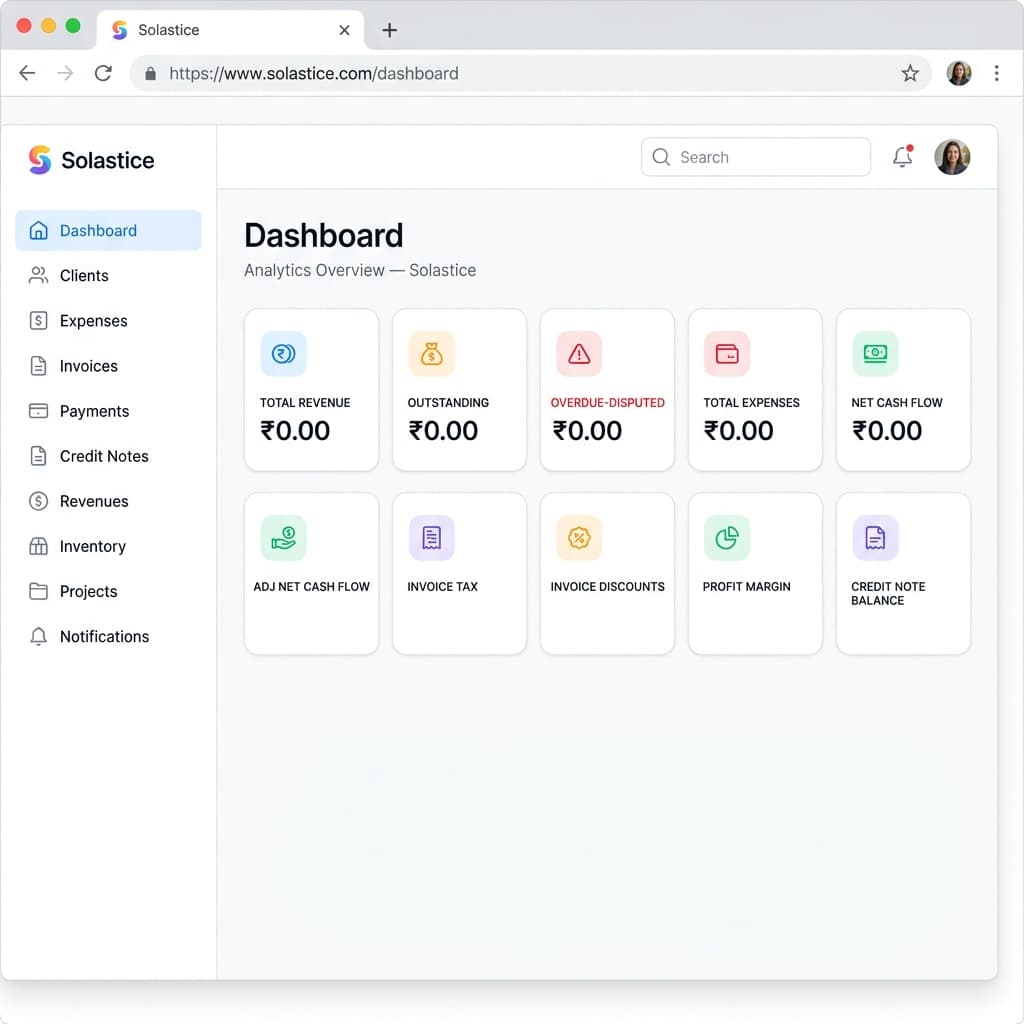 Solastice Dashboard — Analytics Overview showing revenue, invoices, inventory and cash flow metrics